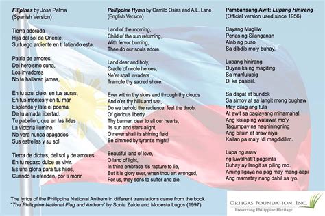 lupang hinirang english version lyrics|National Anthem of the Philippines (English Recording) .